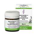 BIOCHEMIE 4 Kalium chloratum D 12 Tabletten