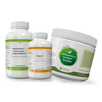 Cholesterin-im-Blick Bundle